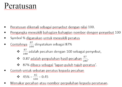 Soalan Dan Jawapan Ungkapan Algebra - Selangor s