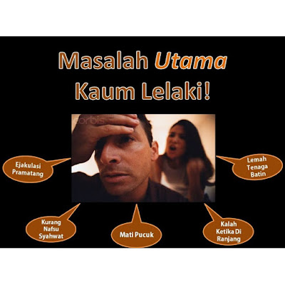 UBAT KUAT MAXMAN CAPSULE  MENAMBAH SIZE ZAKAR, KUAT, DAN 