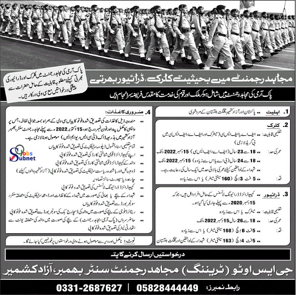 Latest Mujahid Regiment Govt Jobs 2022