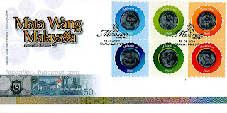 Malaysia Coins