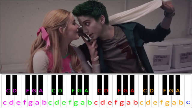 Someday by Milo Manheim, Meg Donnelly (ZOMBIES) Piano / Keyboard Easy Letter Notes for Beginners