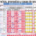 J21 Pronostico y analisis de la Quiniela