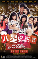 All's Well Ends Well 2012 (2011)