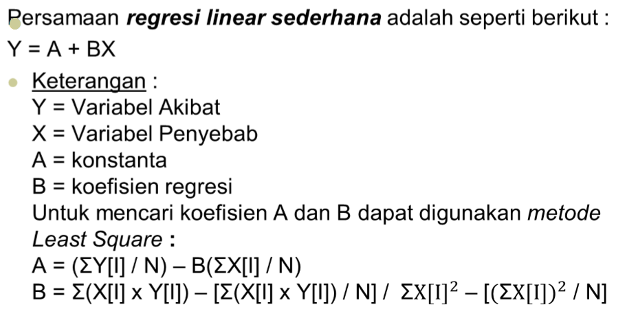 Algoritma dan Pemrograman: Regresi Linear Sederhana