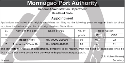 Mormugao Port Authority Vacancy 2024