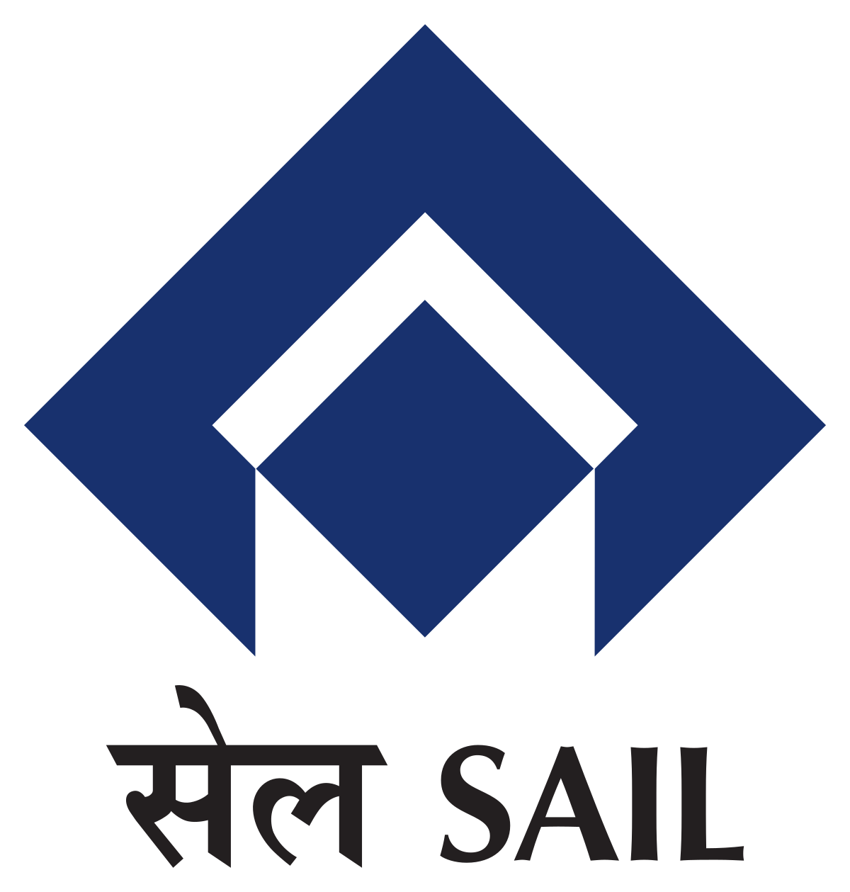 SAIL Bokaro