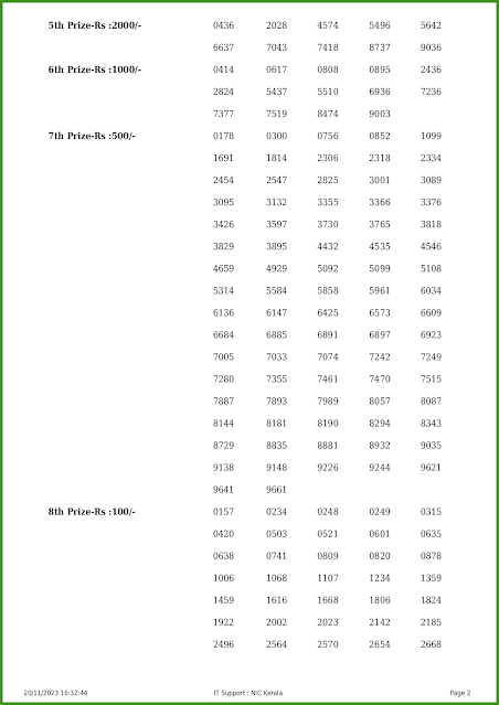 w-744-live-win-win-lottery-result-today-kerala-lotteries-results-20-11-2023-keralalotteries.net_page-0002