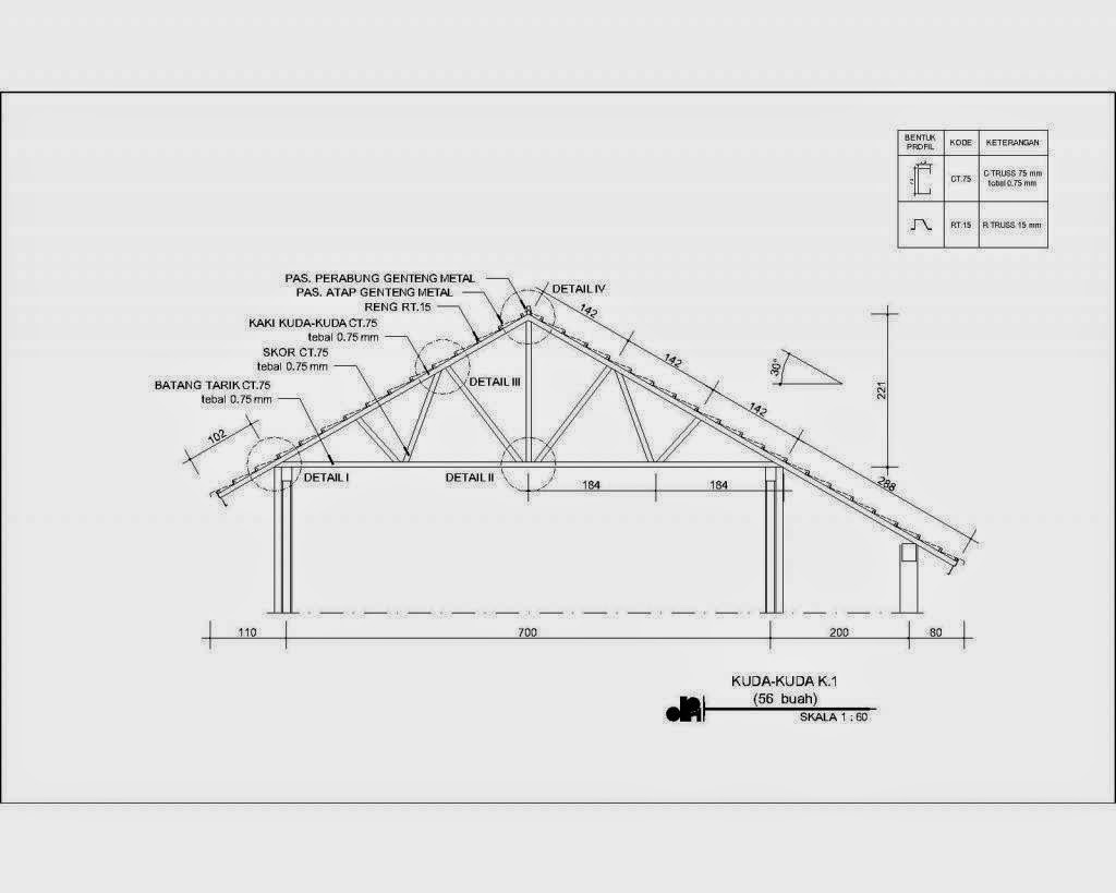 Popular Detail  Kuda Kuda Baja  Ringan  Pdf  Minimalist Home 