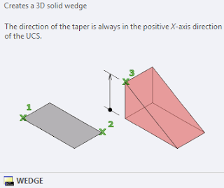 Wedge