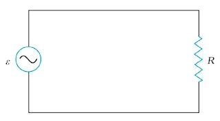 Alternating Current Class 12 Physics Notes