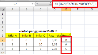 Fungsi Multi IF Microsoft Excel