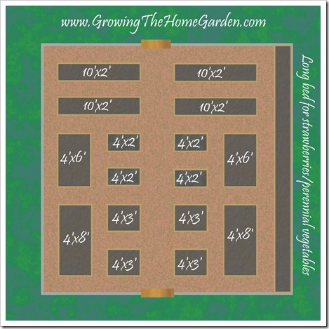 Raised Bed Vegetable Garden Layout