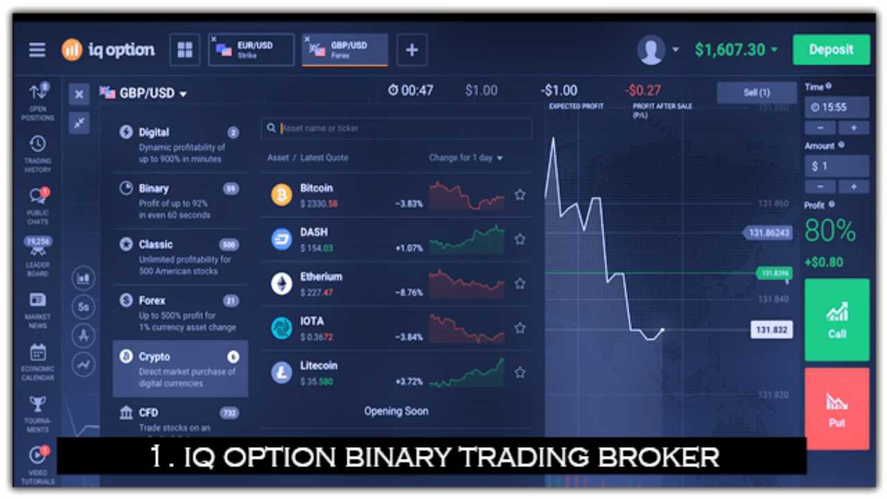 binary options trading instagram