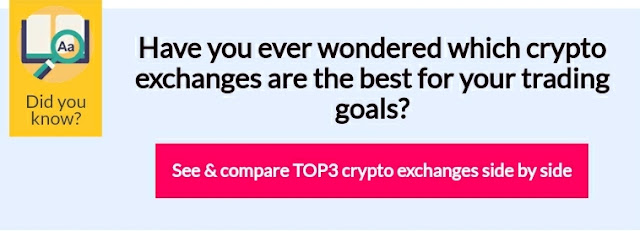 Top3 cryptocurrency exchange