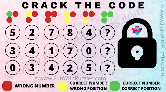 Can You Crack the 3-Digit Code and Open the Lock?