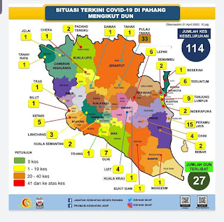 cerita dari Lipis convid 19