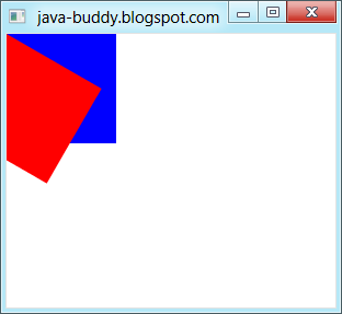 JavaFX 2: Apply transform of rotate