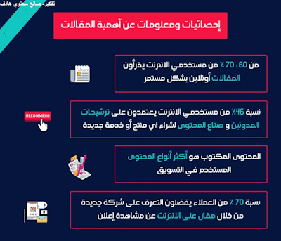 طريقة كتابة مقالات احترافية