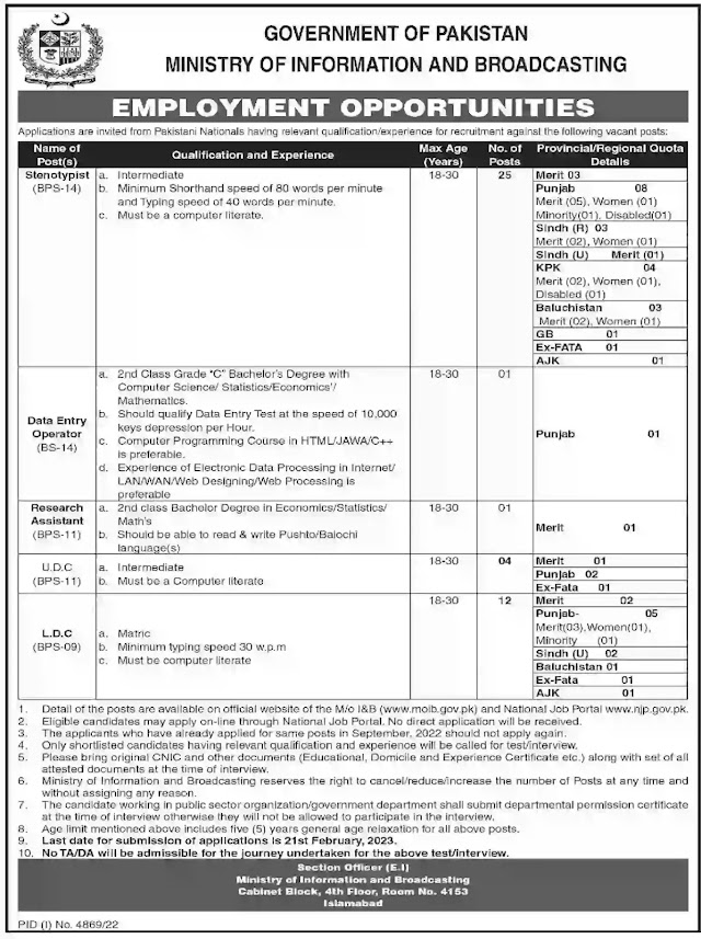 Jobs in the Government of Pakistan 