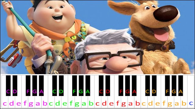 Stuff We Did (Up Movie) Piano / Keyboard Easy Letter Notes for Beginners