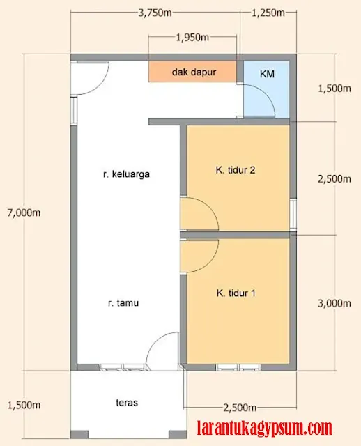 Desain Denah Rumah Sederhana Berukuran 5x7 Meter Model 2 Kamar