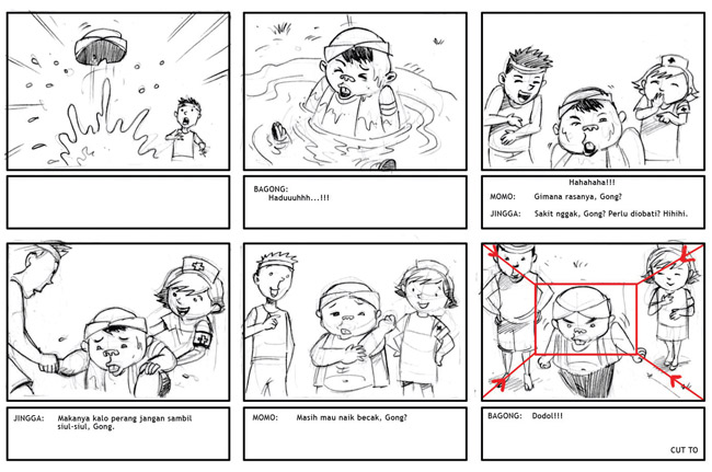 Digital News Storyboard Sederhana Film Kartun 