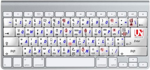 unimon keyboard