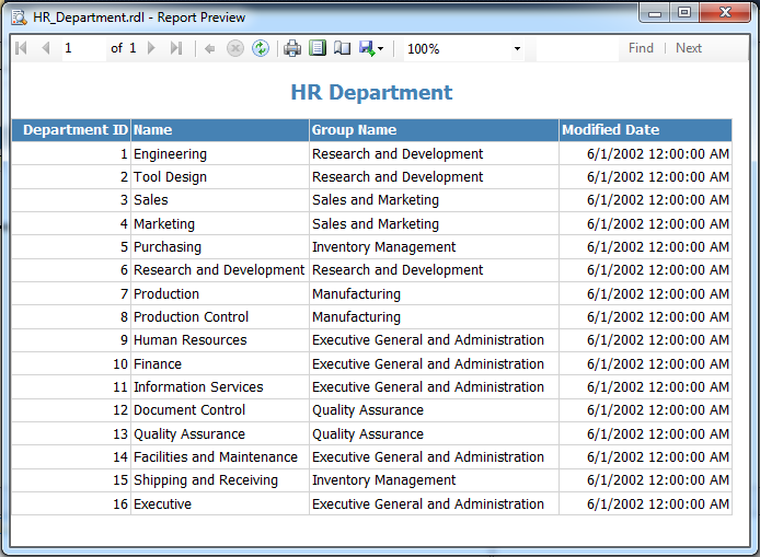 Report Output