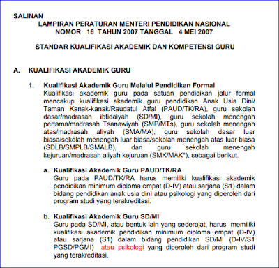 Standar Kualifikasi Akademik dan Kompetensi Guru 2017 - Permendikbud No 16 Tahun 2007