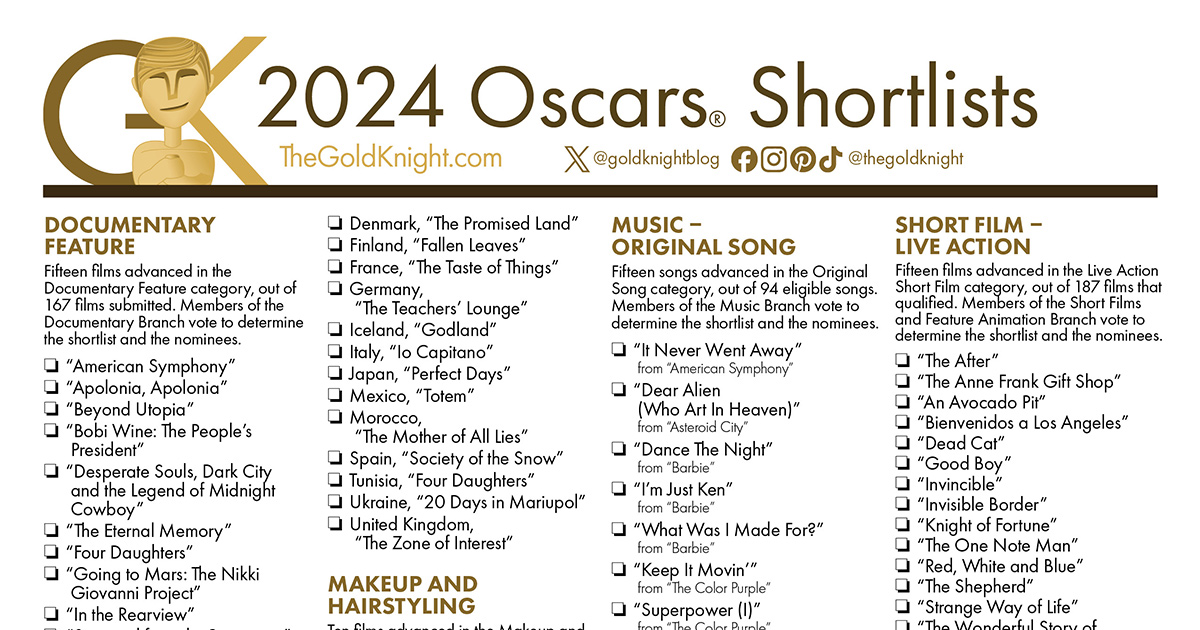 Oscars 2024 Printable Shortlists available as voting begins The Gold