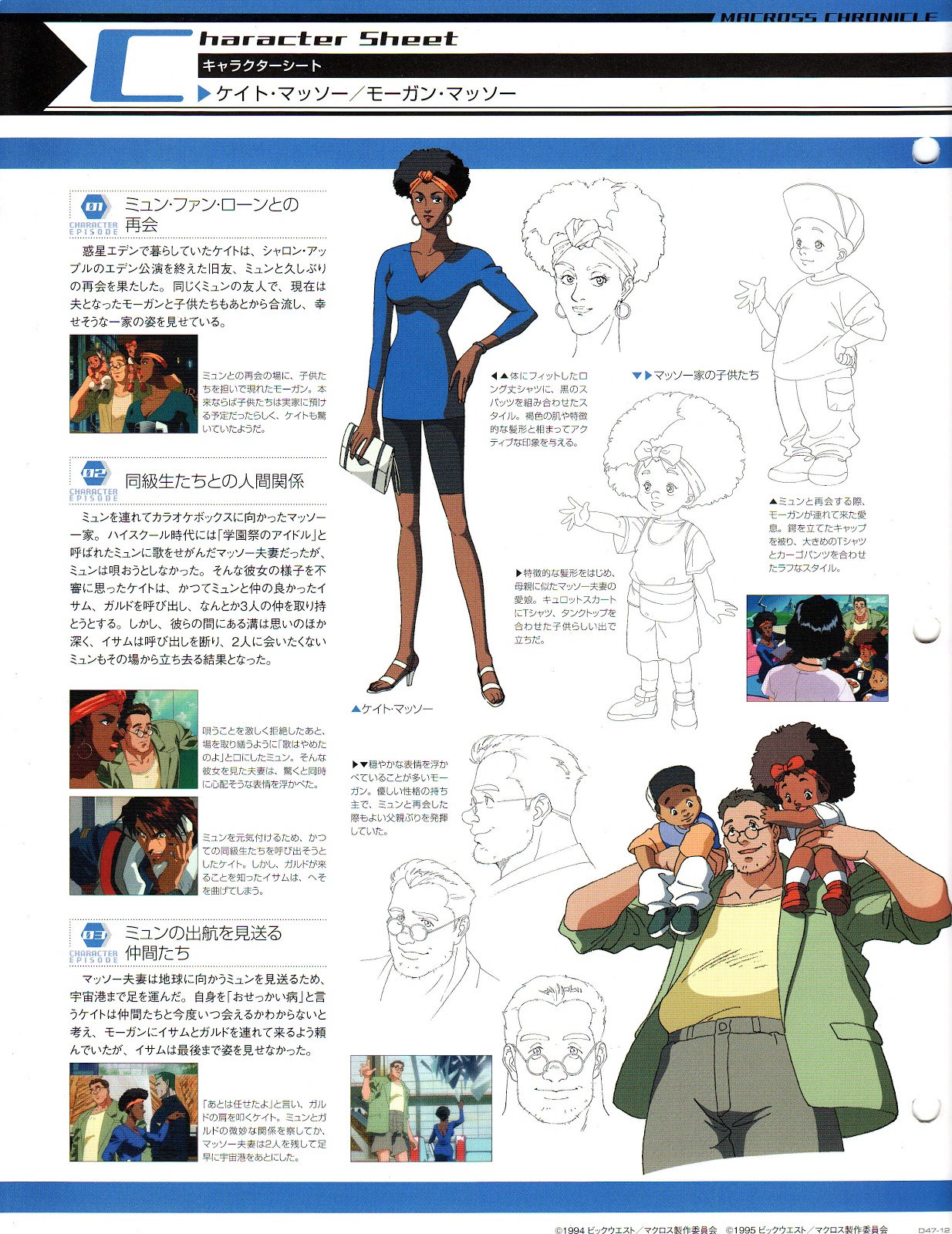 Character Sheet 04 Plus