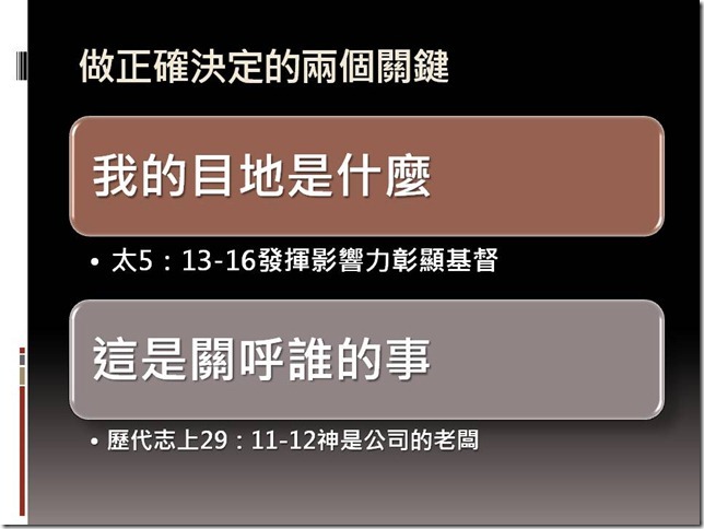 投影片15