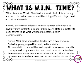  W.I.N. in the elementary classroom with differentiated stations.  Intervention and enrichment take on a new look with the W.I.N. block.