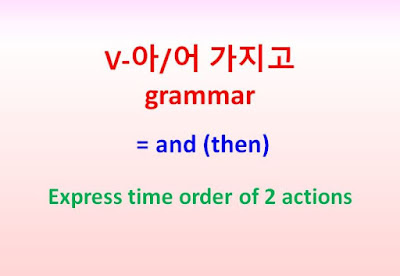  V-아/어 가지고 grammar = and (then) ~express time order of 2 actions 