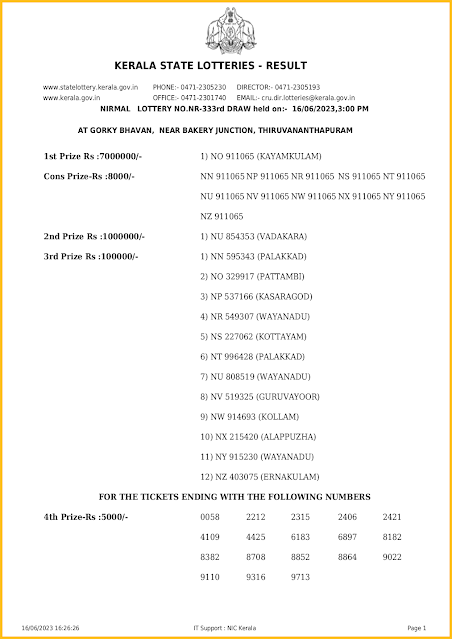 nr-333-live-nirmal-lottery-result-today-kerala-lotteries-results-16-06-2023-keralalotteriesresults.in_page-0001