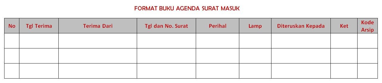 Contoh Format Buku Agenda Tunggal, Berpasangan, dan Kembar