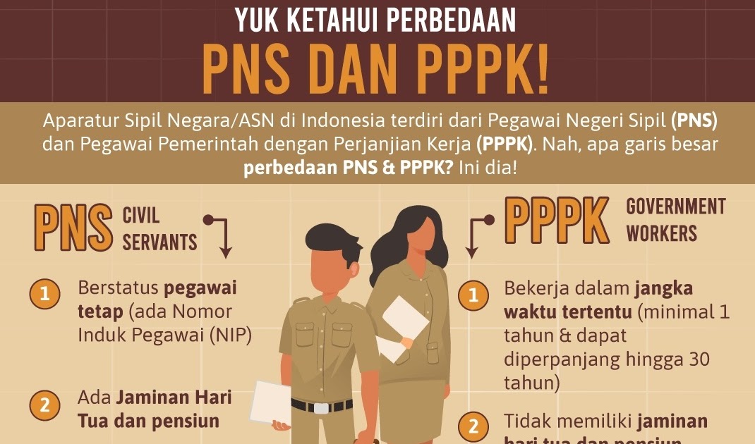 Perbedaan P3K dan PNS