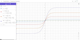 Σ( n * erf((n * x) / (n + 1)) ) from n = 0 to ∞