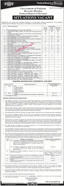 federal-board-of-revenue-fbr-jobs-2021-latest