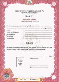 Format DKN SD, Leger, Format Ijazah, Juknis Penulisan 