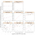 Trellis graphs in ggplot2