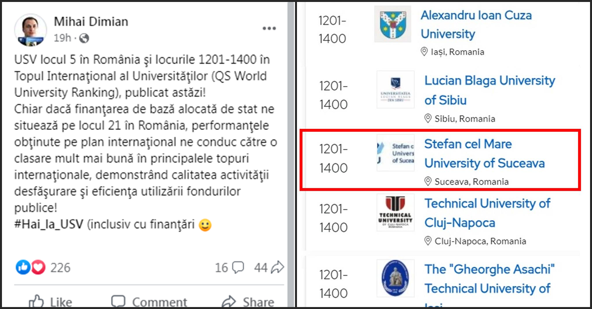 Fake News lansat de prorectorul USV Mihai Dimian cu privire la clasamentul QS World University Ranking