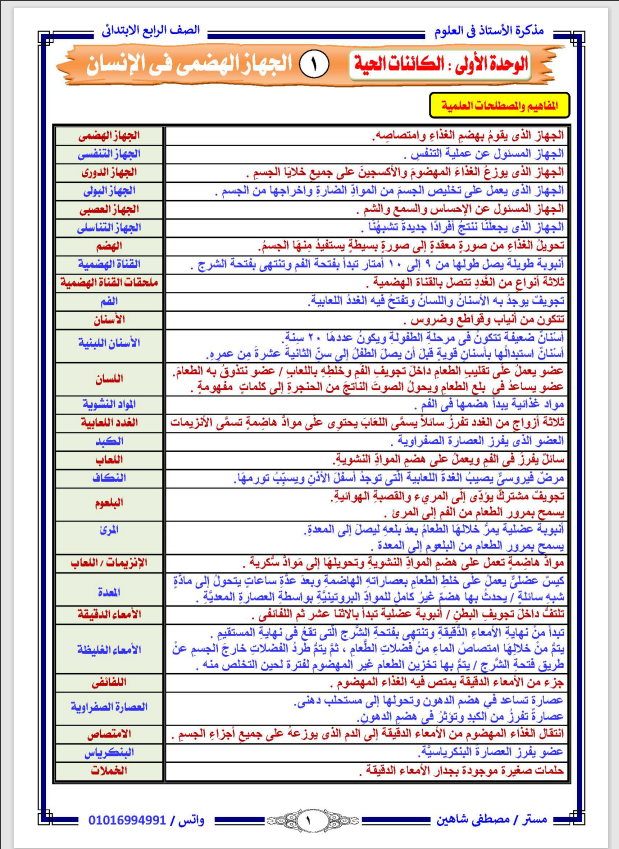 مراجعة علوم  (منهج شهر مارس) الصف الرابع الابتدائي الترم الثانى 2021 مستر مصطفى شاهين