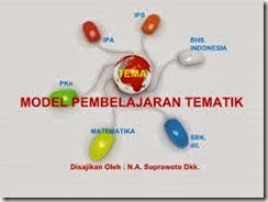 Konsep Pembelajaran Tematik3