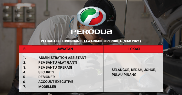 jawatan kosong perodua, jawatan kosong, kerja kosong, vacancy