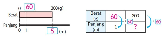 Soal 33