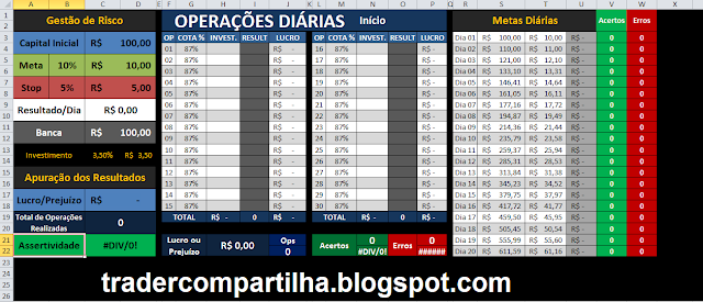 Planilha com Metas (Download)