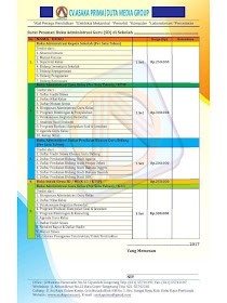 #bukuadministrasi #bukuindukpaud #bukupaud #tokobukuadmsekolah #jualbukuadm #grosirbukuadm #bukupaudmurah #penerbitasakaprima #asakaprima #alatperagaedukatif #apepaud #paud #tokobukupaud #tokobukuasaka #tokobukuadministrasisekolah #bukuindukpaud #bukuinduksd #bukuinduksmp #bukuinduksma #bukuinduksmk #bukuindukmi #bukuindukmts #bukuinduktk #bukuindukra