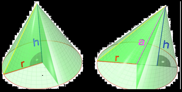 How to calculate the volume of a cone