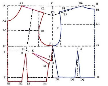 ANA ARISANTI: Pola dasar baju wanita sistem dressmaking (3)